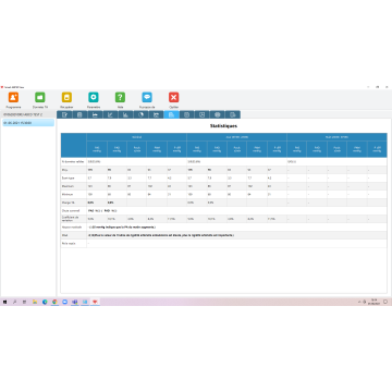 Holter tensionnel Edan SA-10 avec logiciel PC et brassards